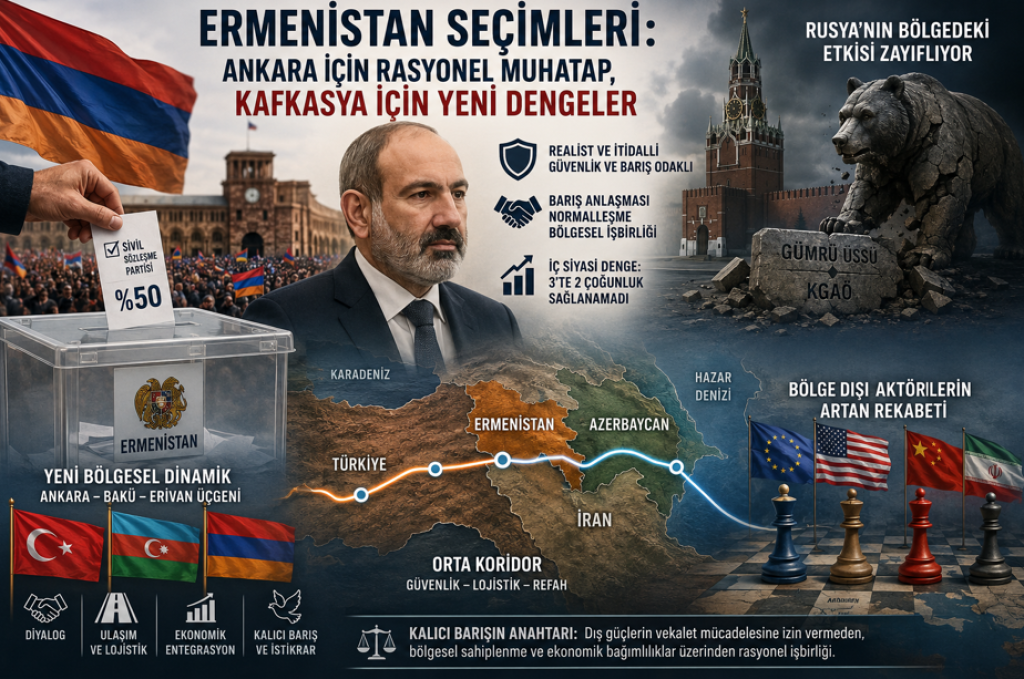 ANALİZ | ERMENİSTAN SEÇİMLERİ: ANKARA İÇİN RASYONEL MUHATAP, KAFKASYA İÇİN YENİ DENGELER